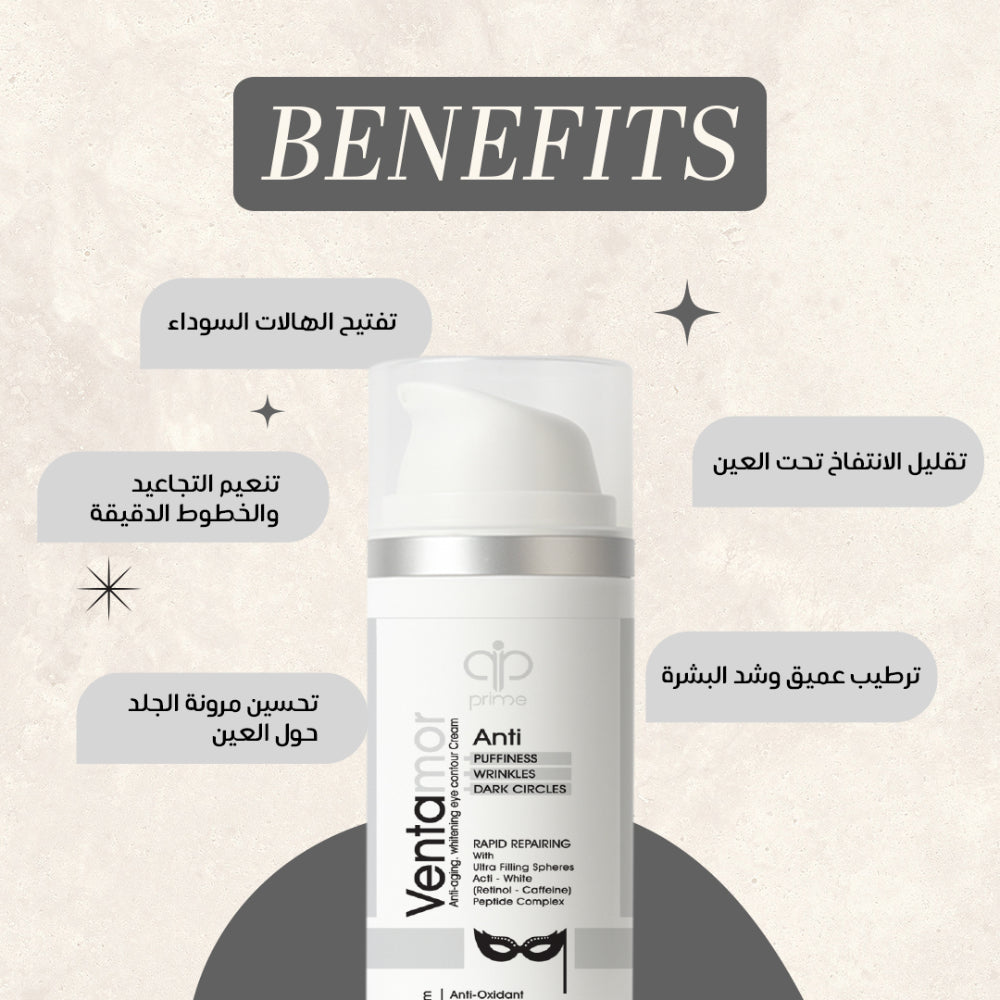 Ventamor eye contour