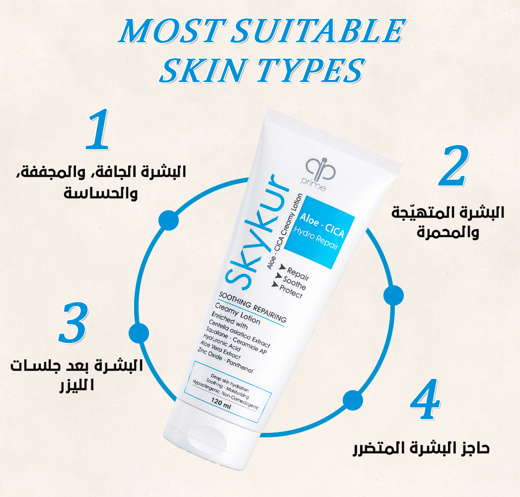 Skykur Cica Creamy Lotion 120 ml