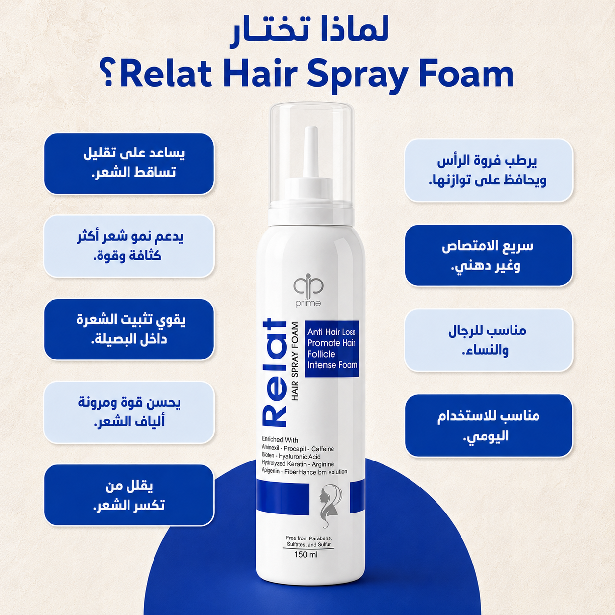 Relat Hair Foam Spray 150 ml